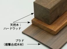 ハードウッド,おしゃれエクステリア