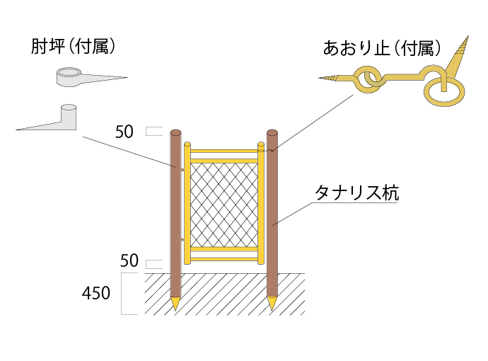 グローベン A17FC416 虎竹枝折戸（肘坪・あおり止付） W600 H1000 通販