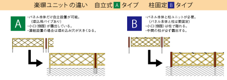 足元垣　足下