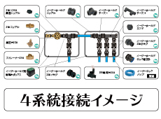 自動散水,ホース