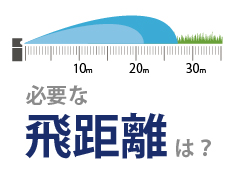 スプリンクラー飛距離