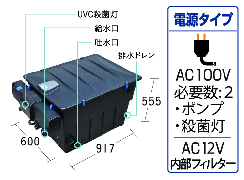 スクリーンマティック